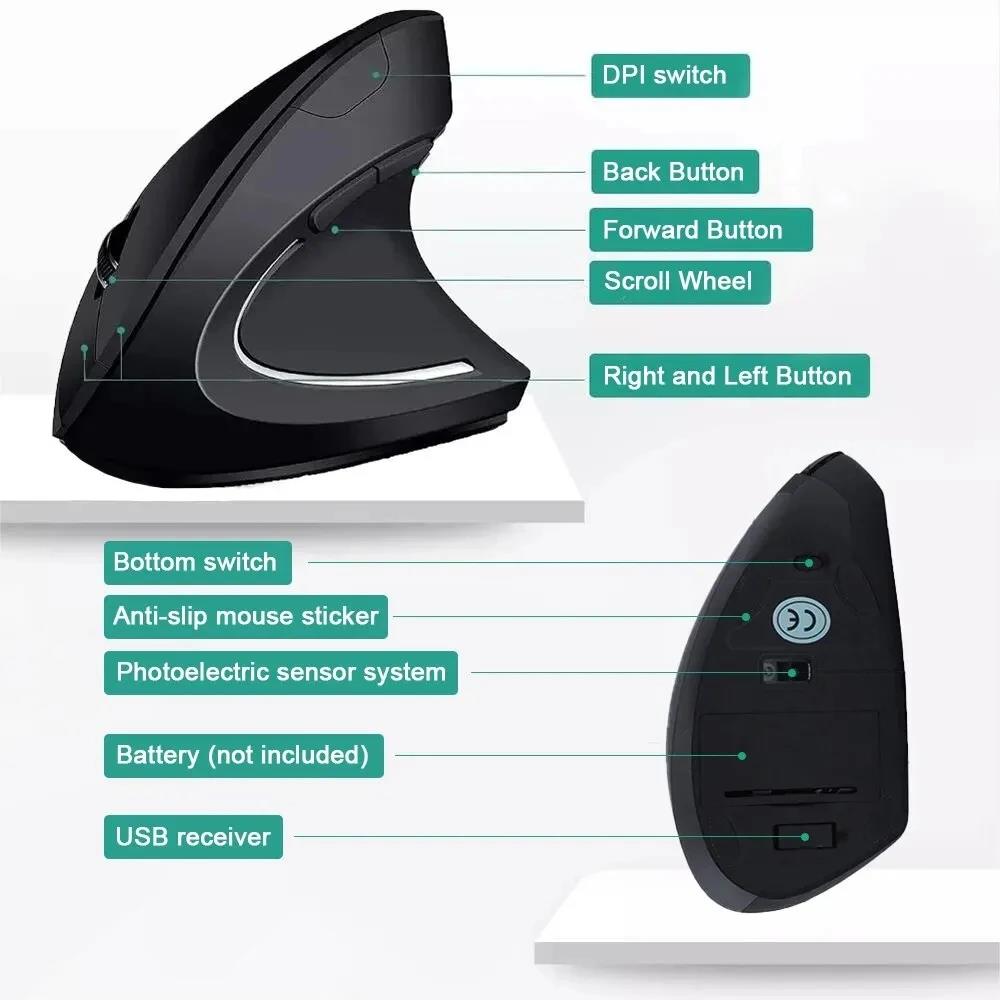 垂直マウス人間工学に基づいたマウス USB 2.4GHz ワ - Ergonomic Mouse Vertical のレビューと価格