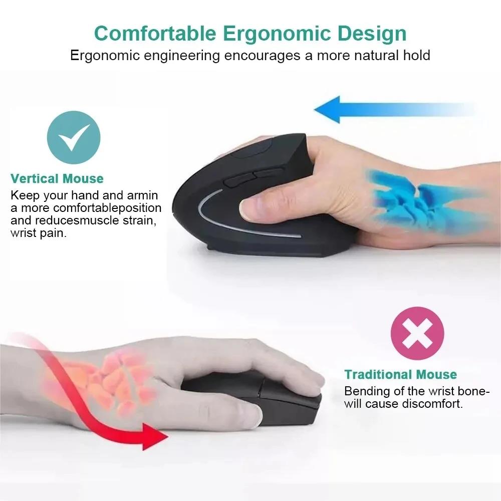 垂直マウス人間工学に基づいたマウス USB 2.4GHz ワ - Ergonomic Mouse Vertical のレビューと価格