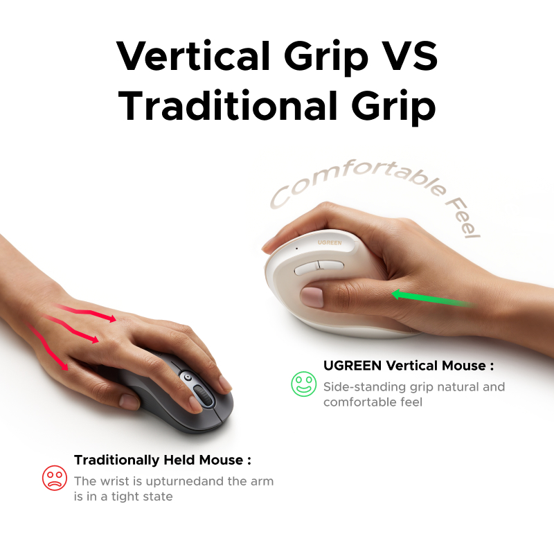 UGREEN 垂直型ワイヤレスマウス 小型 Bluetoot - Ergonomic Mouse Vertical のレビューと価格