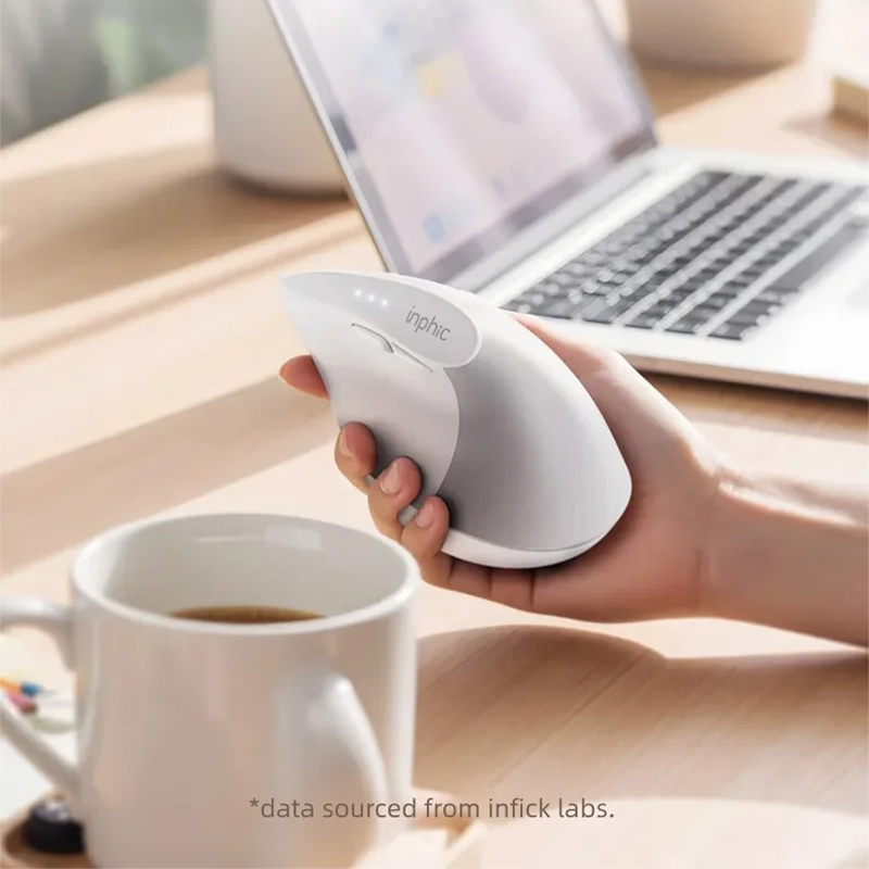Inphic X9 PRO 垂直型ワイヤレスマウス Type - Ergonomic Mouse Vertical のレビューと価格