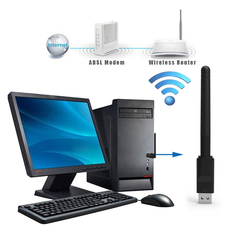 RT5370 150M USB WiFiアダプター 2.4G - Gigabit Network Card のレビューと価格