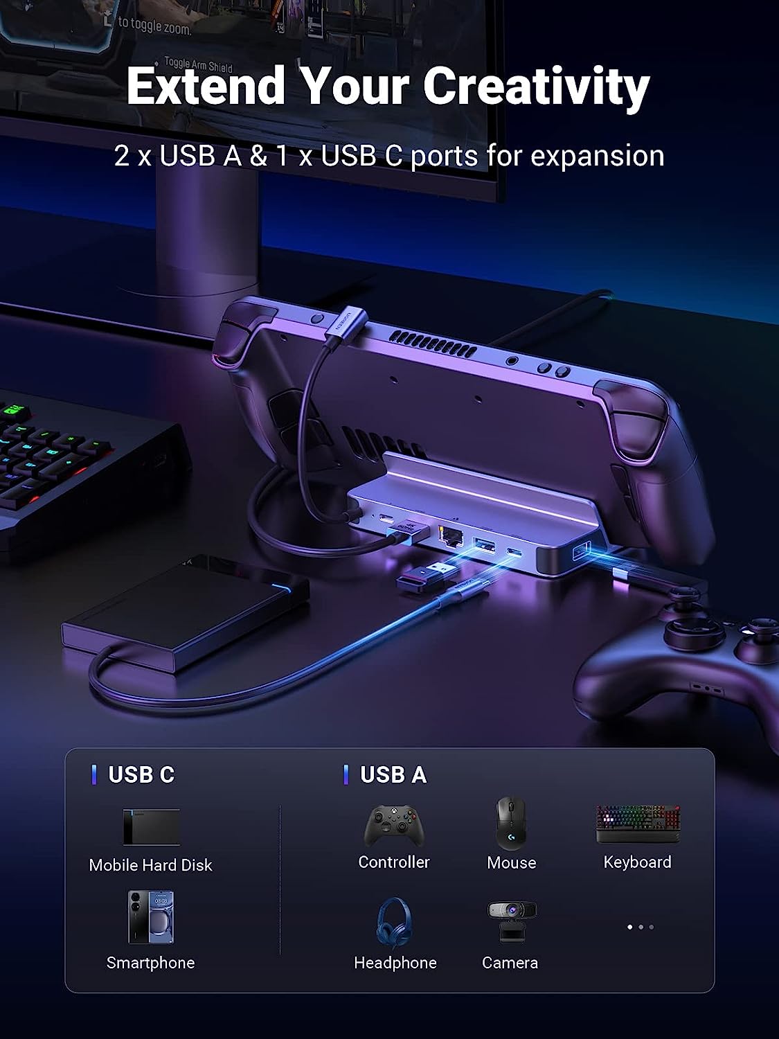 UGREEN Steam Deck ドック 6-in-1 U - Docking Station Usb C のレビューと価格