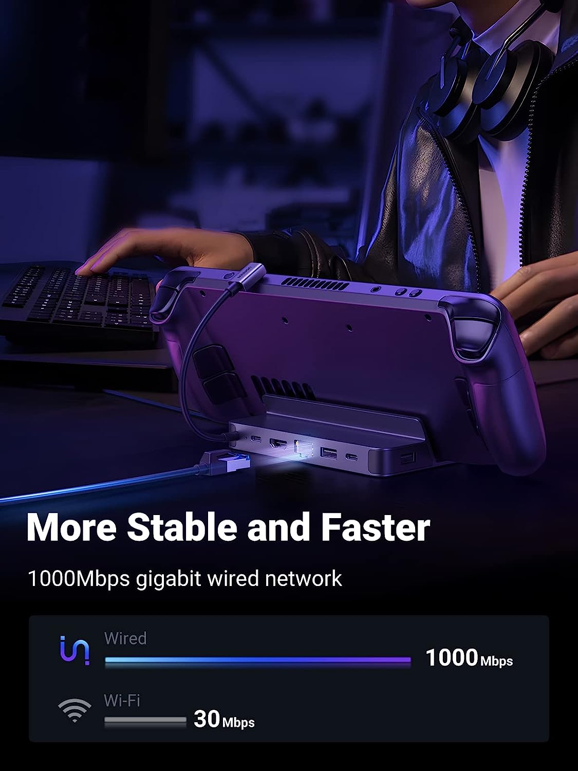 UGREEN Steam Deck ドック 6-in-1 U - Docking Station Usb C のレビューと価格