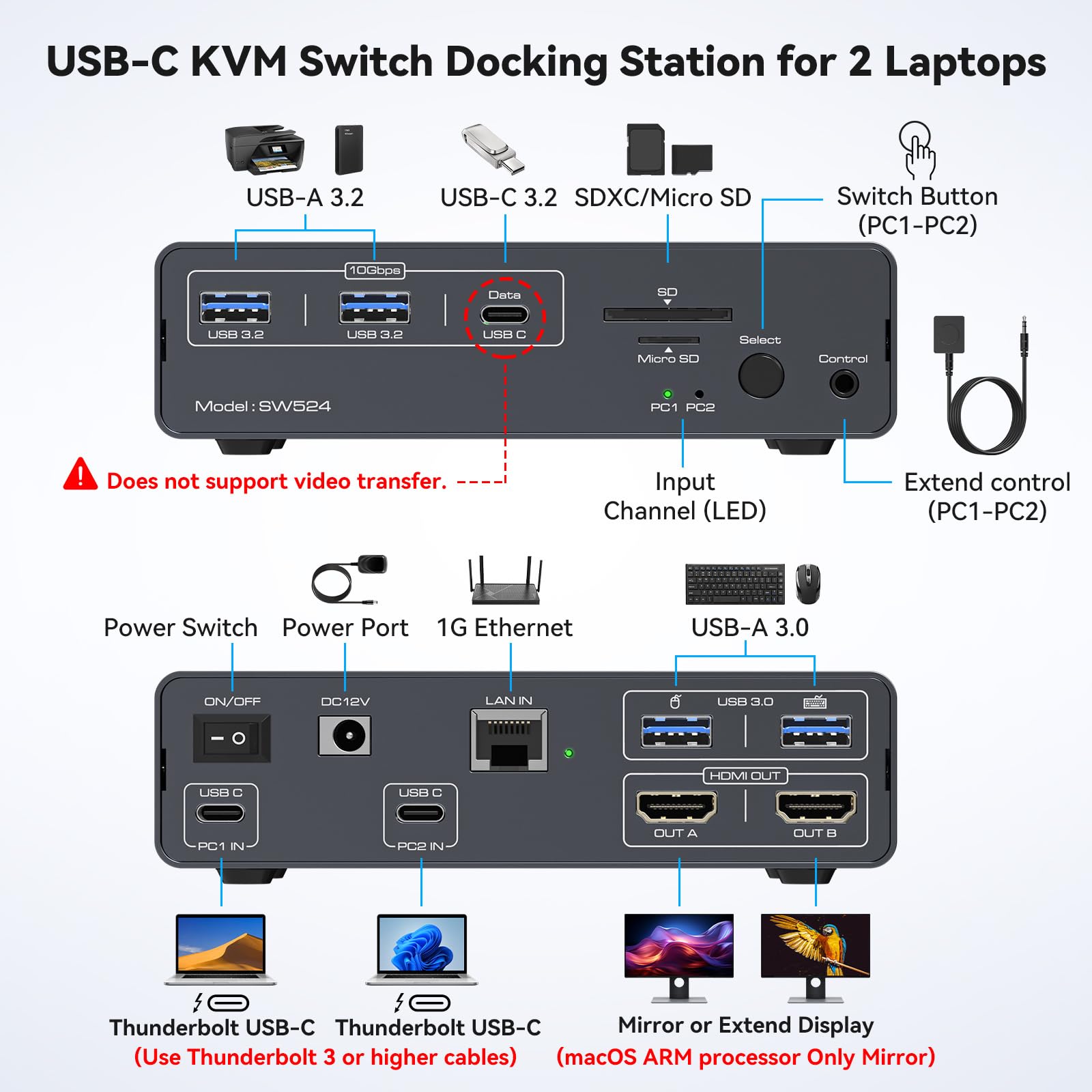 2台のモニター,2台のコンピューター,4 k60hz,hdm - Docking Station Usb C のレビューと価格