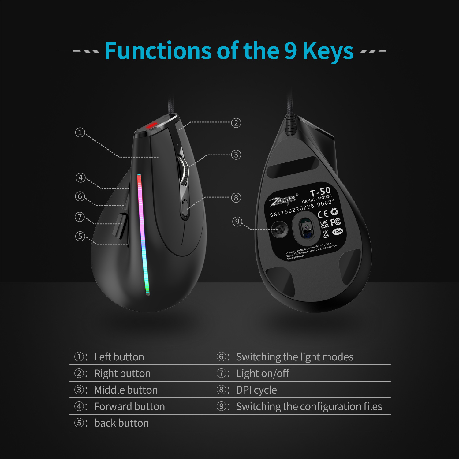 JOMAA 有線ゲーミングマウス RGB 垂直人間工学マウス - Ergonomic Mouse Vertical のレビューと価格