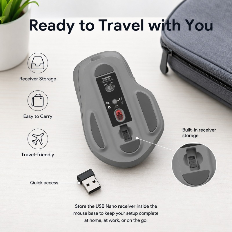 デュアルモードワイヤレスマウス Bluetooth 2.4G - Ergonomic Mouse Vertical のレビューと価格