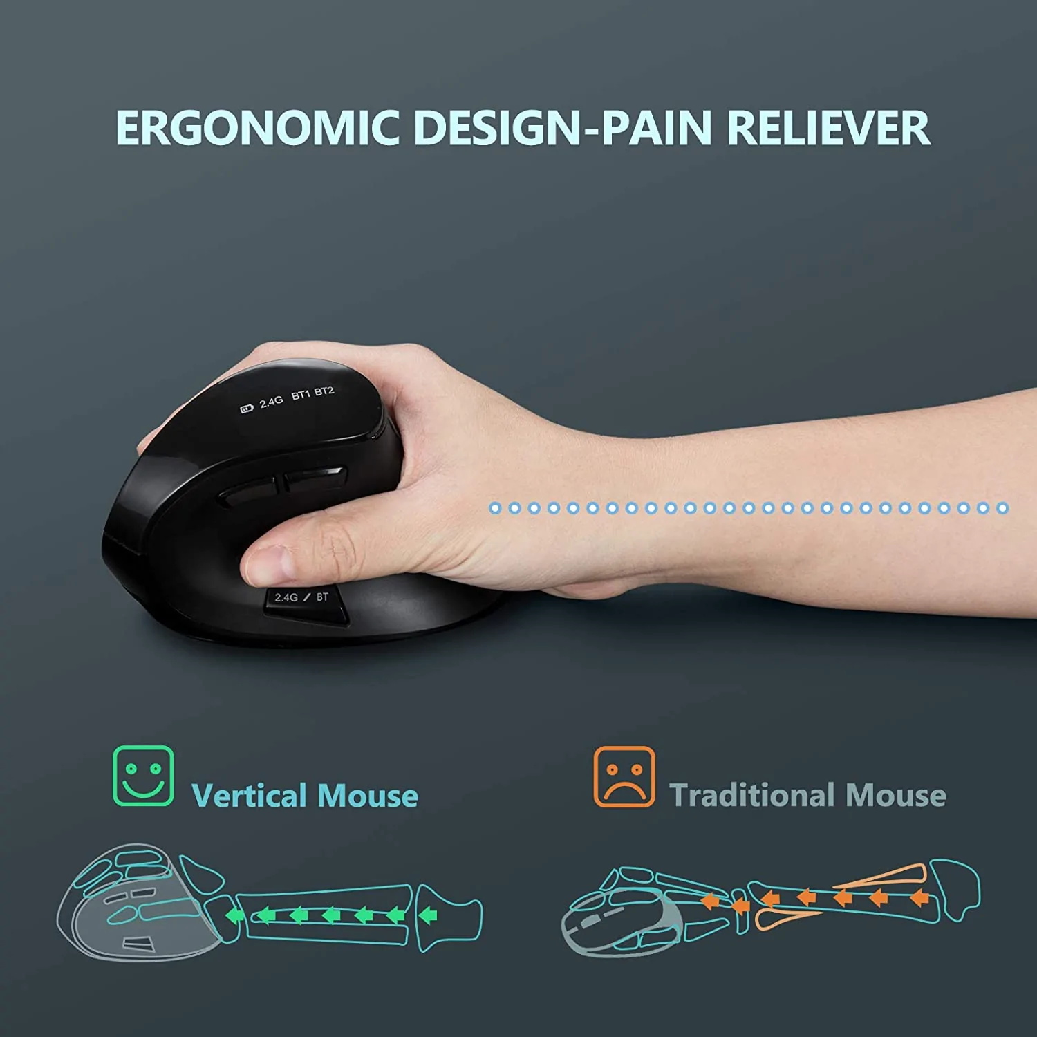 Seenda-ワイヤレス垂直マウス,Bluetooth 3. - Ergonomic Mouse Vertical のレビューと価格