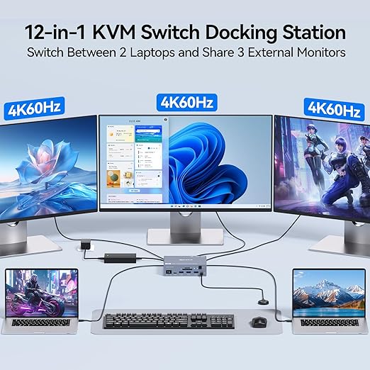 USB C KVMスイッチ 3モニター 2台のラップトップ  - Docking Station Usb C のレビューと価格